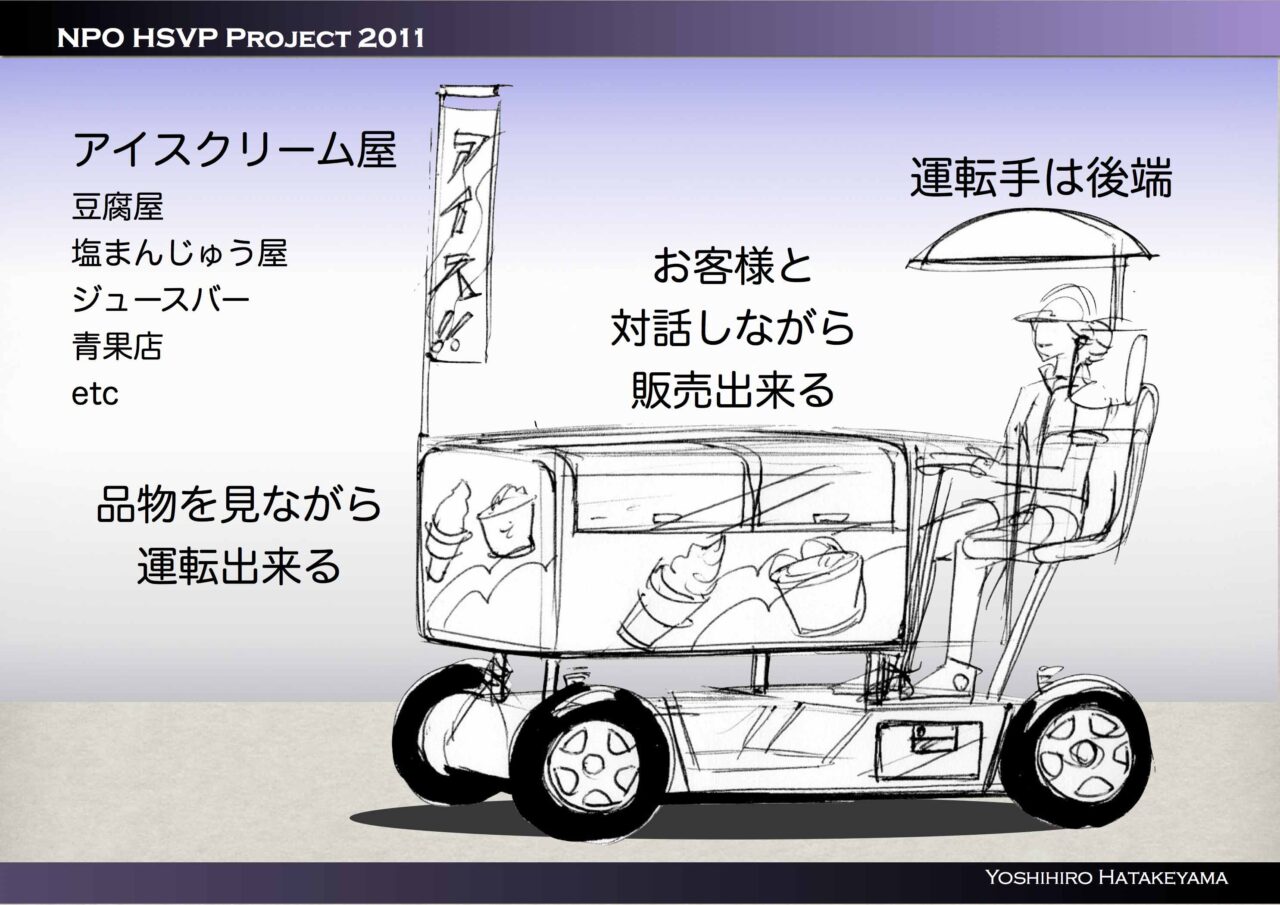 HSVP（浜松スモーレストヴィークルプロジェクト）　／小型EV車　HSVP　アイスクリームショップイメージスケッチ